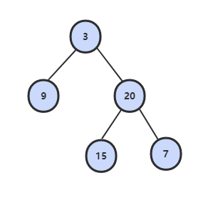 sto-rebuild-binary-tree